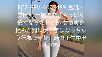 FC2-PPV-4003489 雪肌・美巨乳 土壇場で「やっぱり怖くなった」と処 女喪失を拒んだ罰に伏せ字になっちゃう行為で制裁。無修正生中出し (2)